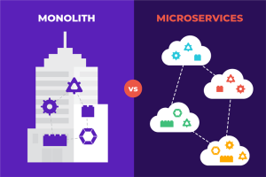 https://davidxiang.com/2022/01/24/monolith-to-microservices/